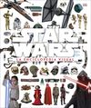 STAR WARS LA ENCICLOPEDIA VISUAL. 9780241320600