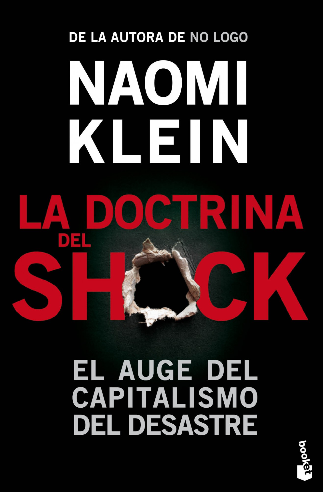 LA DOCTRINA DEL SHOCK. 9788408006732