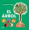 EL ÁRBOL. IDEAKA