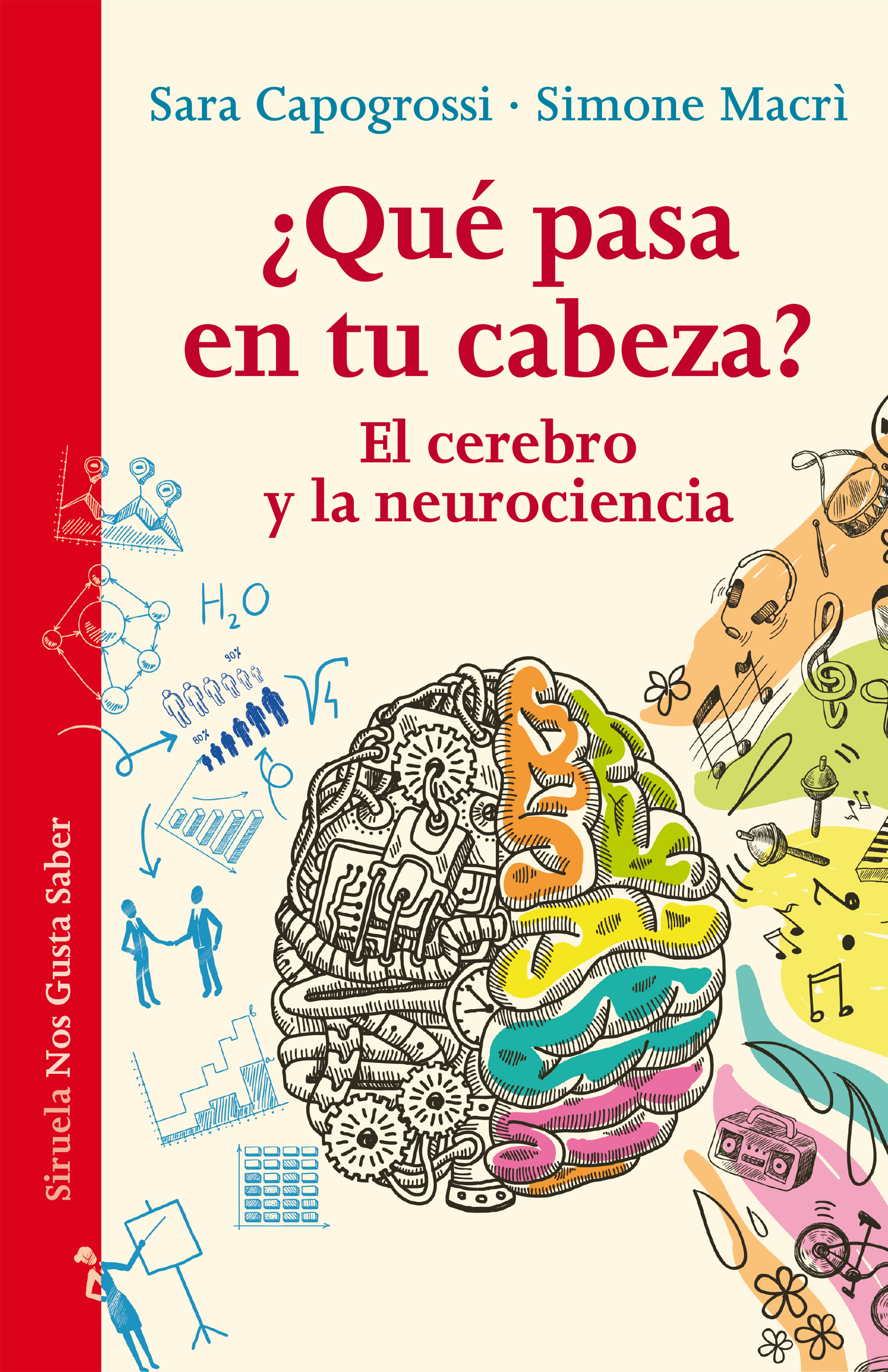 ¿QUE PASA EN TU CABEZA?