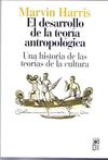 DESARROLLO DE LA TEORIA ANTROPOLOG.