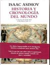 HISTORIA Y CRONOLOGIA DEL MUNDO