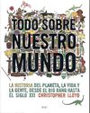 TODO SOBRE NUESTRO MUNDO