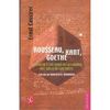 ROUSSEAU, KANT, GOETHE