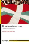 EL NACIONALISMO VASCO. 9788466763196