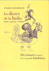 DIOSES DE LA INDIA